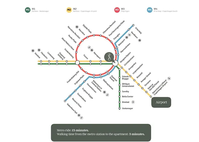 Regent 8- Great With Terrace In Centre * Copenhaga